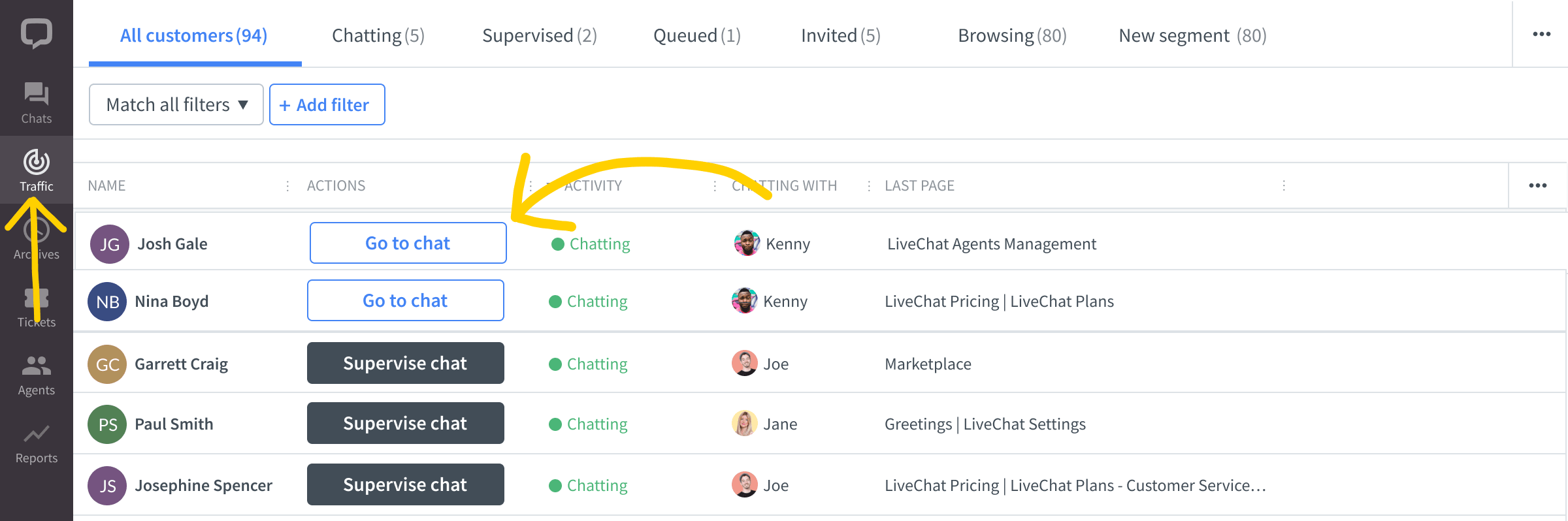 Salesforce LiveChat - Select Visitor from Traffic Section